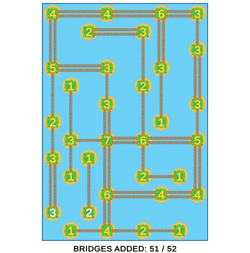 Puzzle Page Bridges December 27 2024 Answers