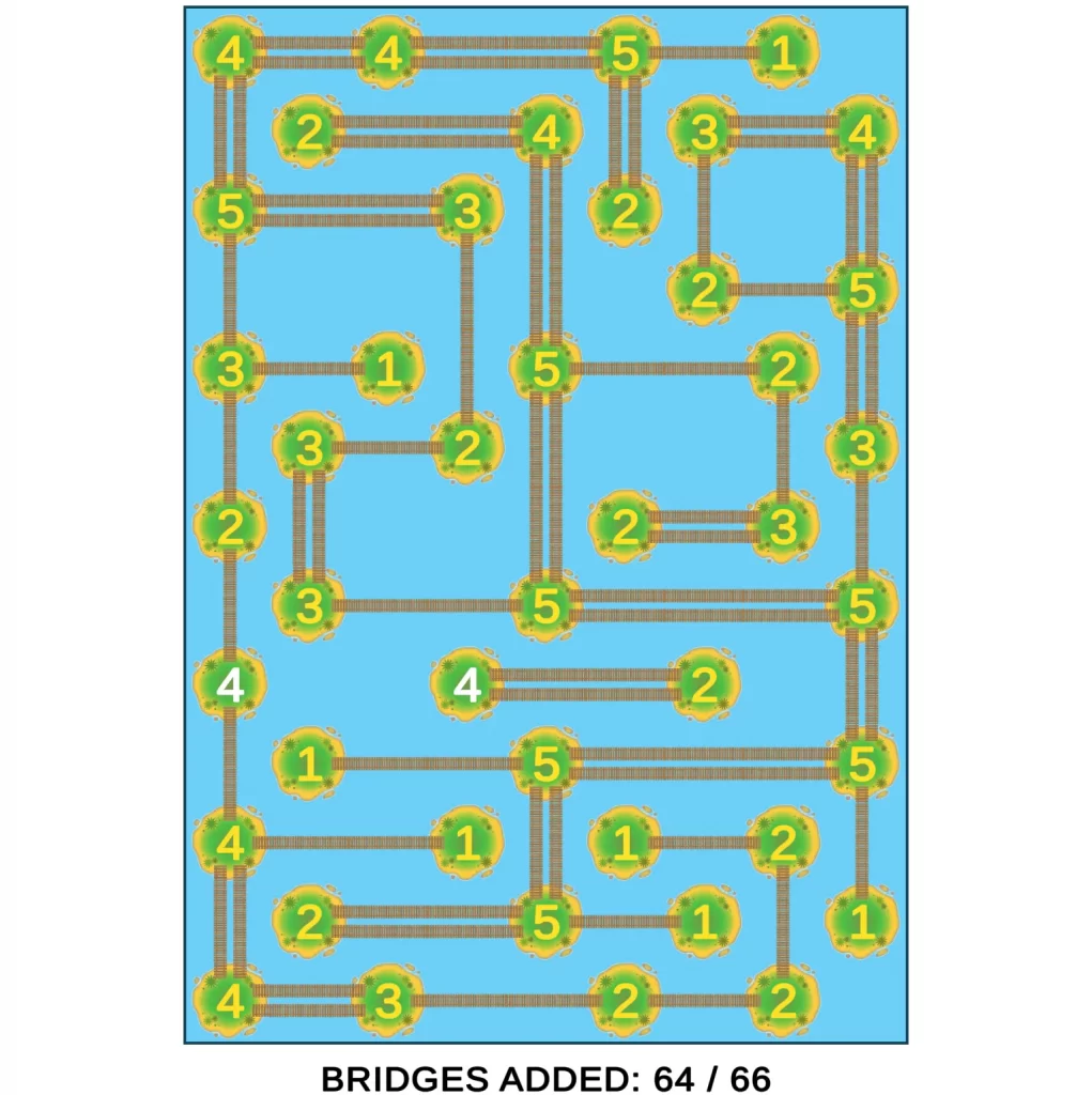 Puzzle Page Bridges January 3 2025 Answers