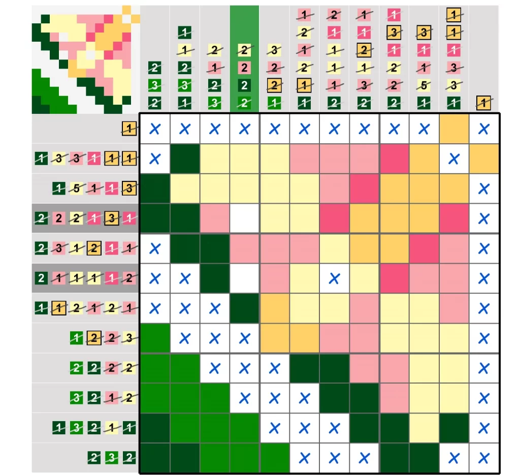 Puzzle Page Picture Cross January 25 2025 Answers