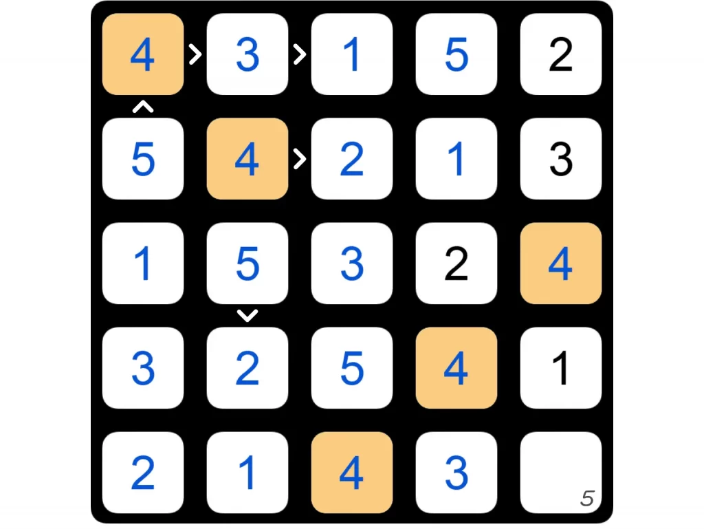 Puzzle Page Futoshiki February 25 2025 Answers