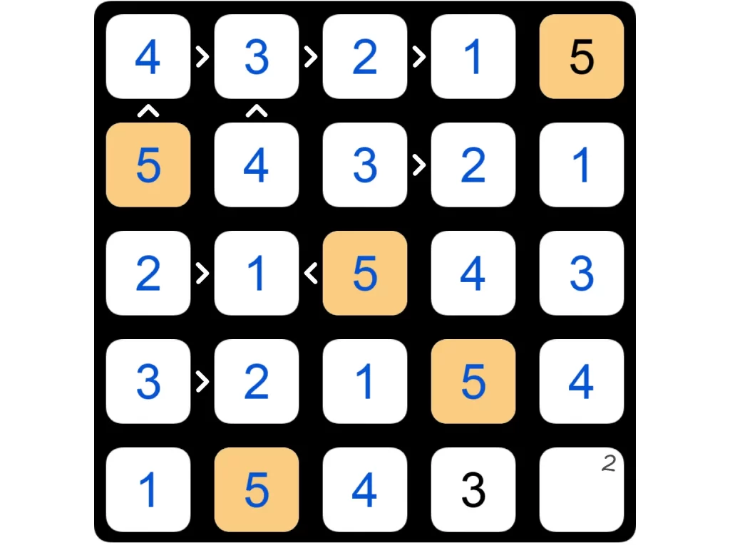 Puzzle Page Futoshiki April 22 2025 Answers